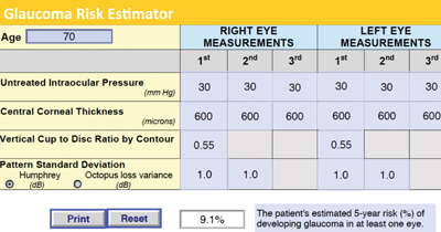 Eye Pressure Chart