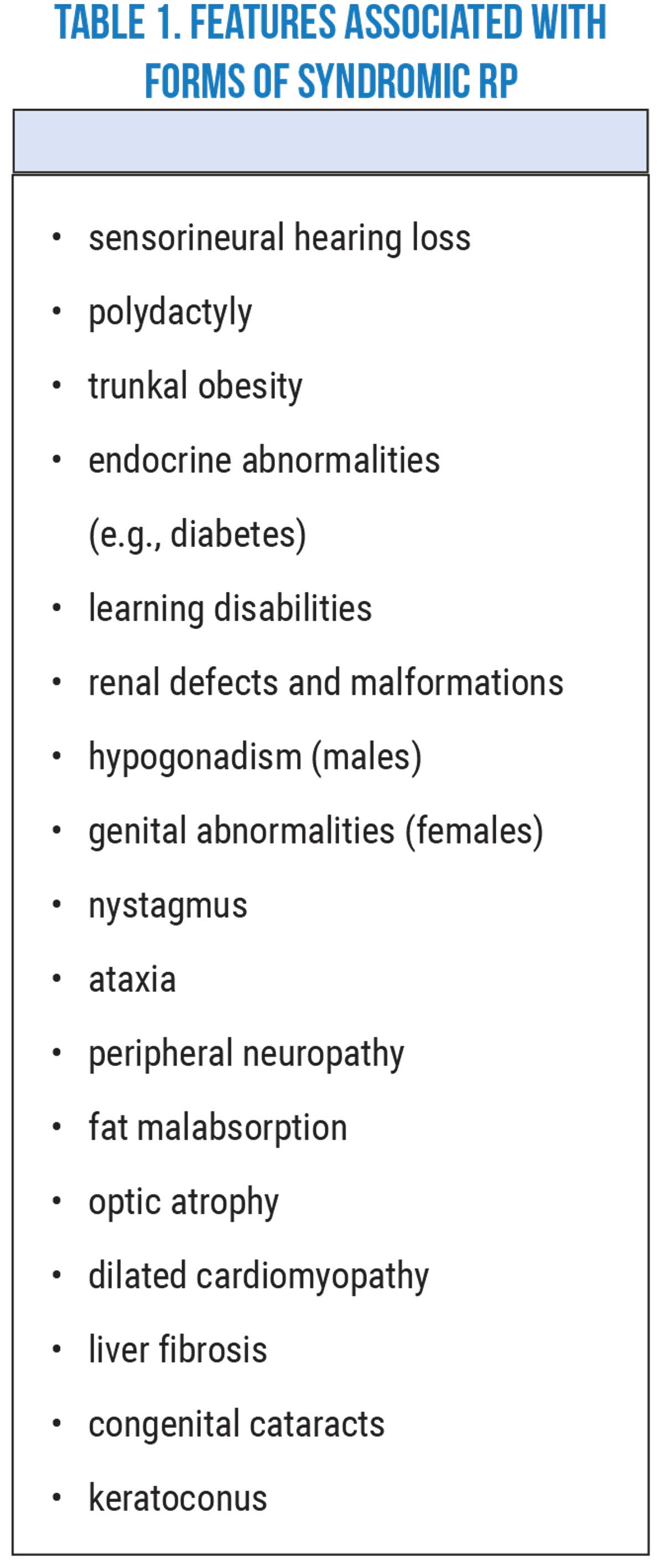 The differential diagnosis of diplopia